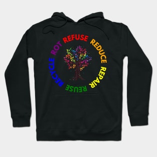 Refuse Reduce Repair Reuse Recycle Rot - Rainbow Tree Hoodie